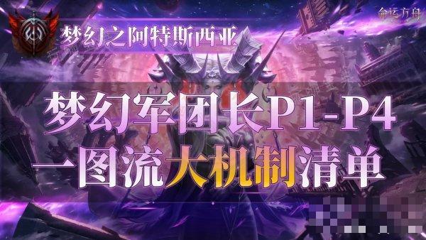 《命运方舟》梦幻军团长P1-P4机制解析(命运方舟梦幻军团长奖励)