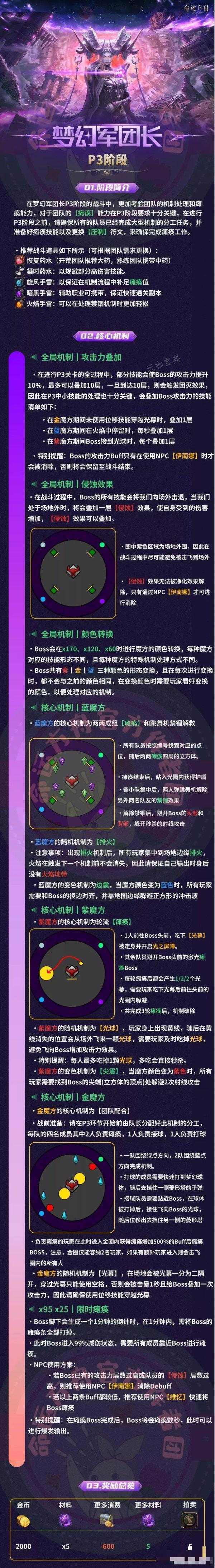 游戏吧