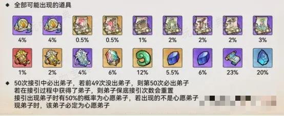 《最强祖师》值得培养人物推荐(最强祖师爷百科)