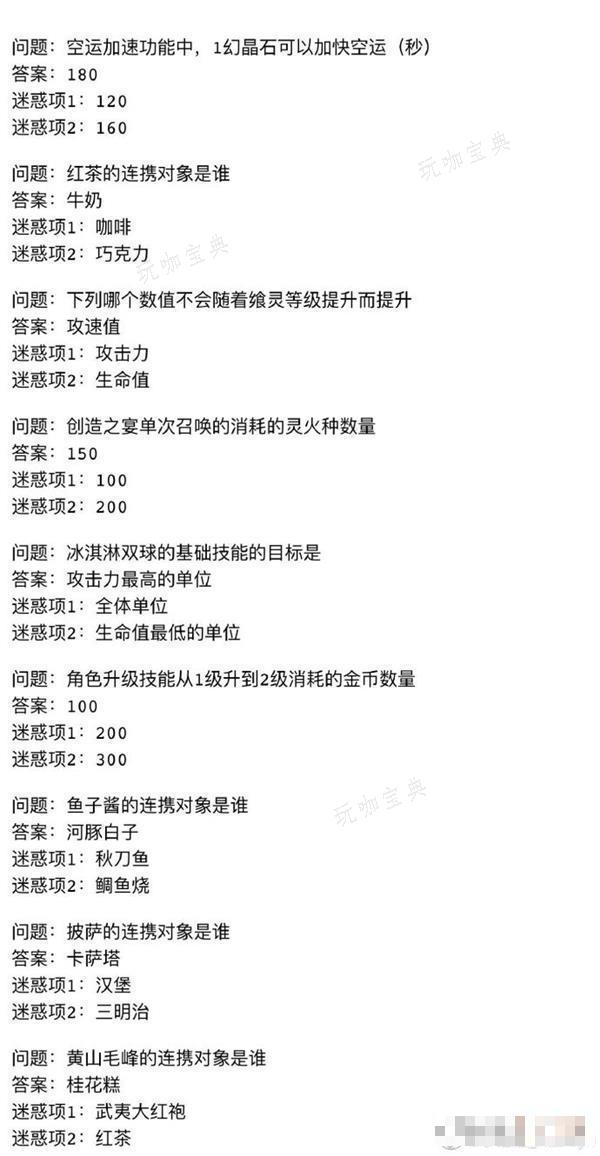 《食之契约》新春答题答案2024大全(食之契约2020活动预告)
