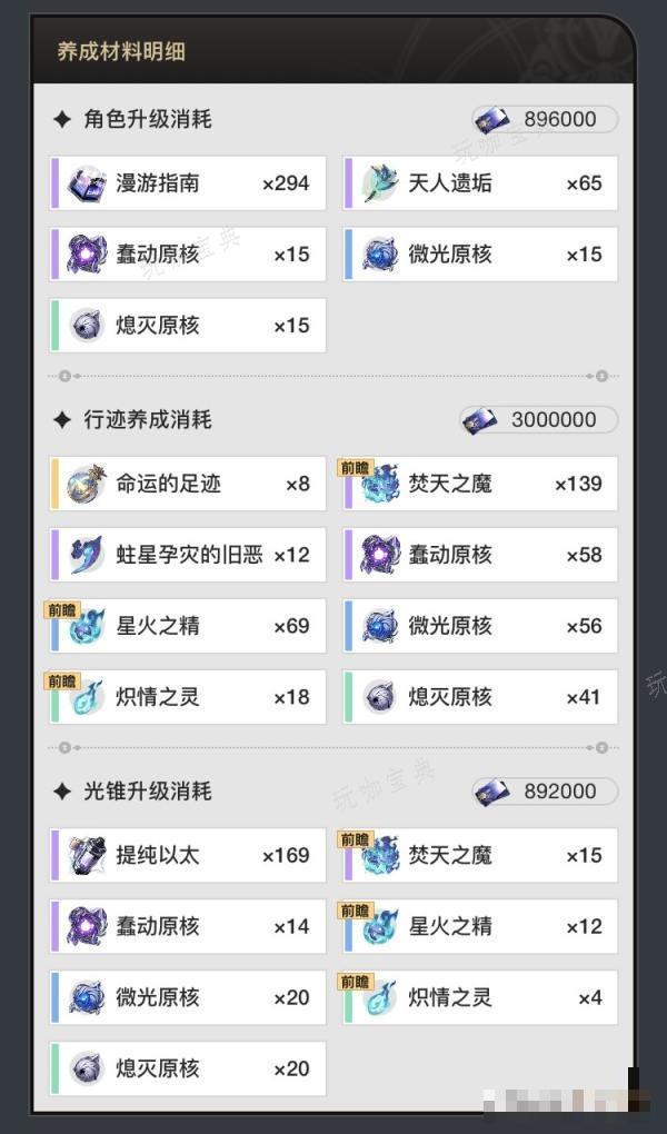 《崩坏星穹铁道》黑天鹅养成材料大全(崩坏星穹铁道b服下载)
