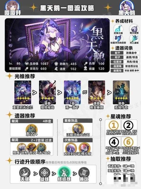 游戏吧