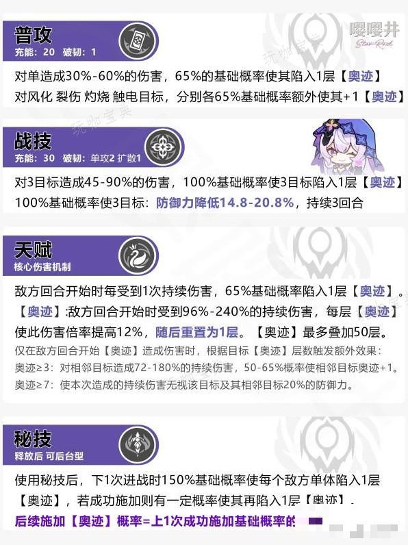 游戏吧