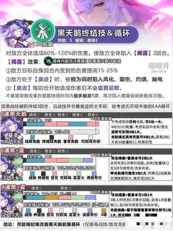 游戏吧