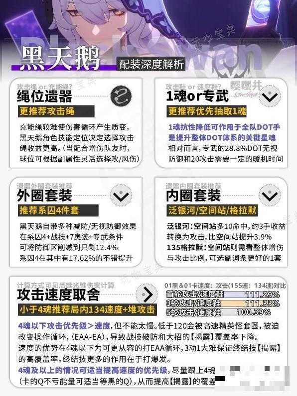 游戏吧