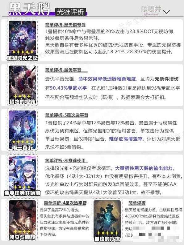 游戏吧