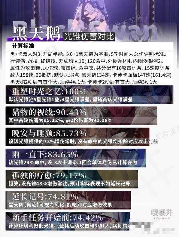 游戏吧