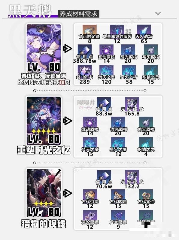 游戏吧