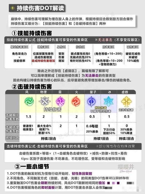 游戏吧