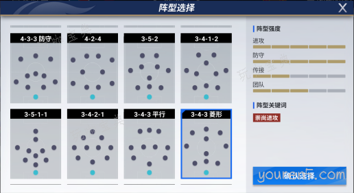 《绿茵信仰》“萌新入坑”阵型推荐篇(绿茵信仰下载)