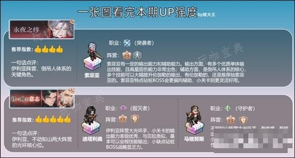 游戏吧