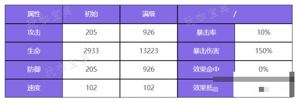 游戏吧2