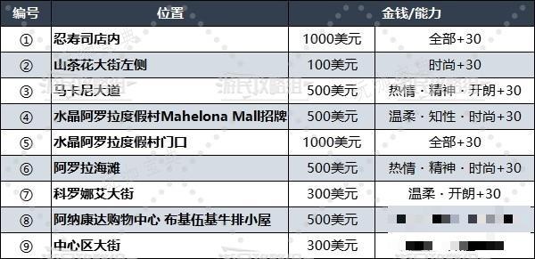 游戏吧