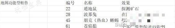 游戏吧