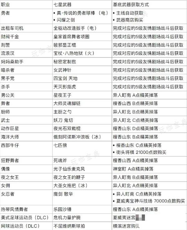 游戏吧