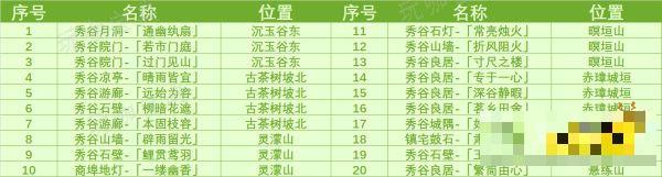 游戏吧