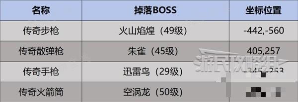游戏吧