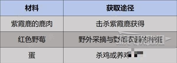 游戏吧
