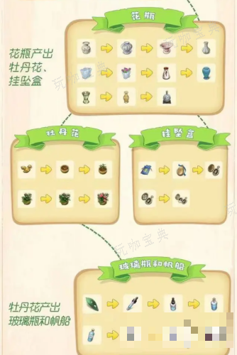 游戏吧2