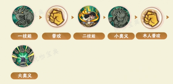 游戏吧3