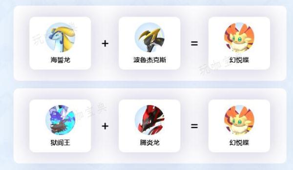 《幻兽帕鲁》幻悦蝶配种(幻兽帕鲁游戏)