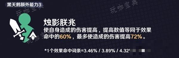 游戏吧