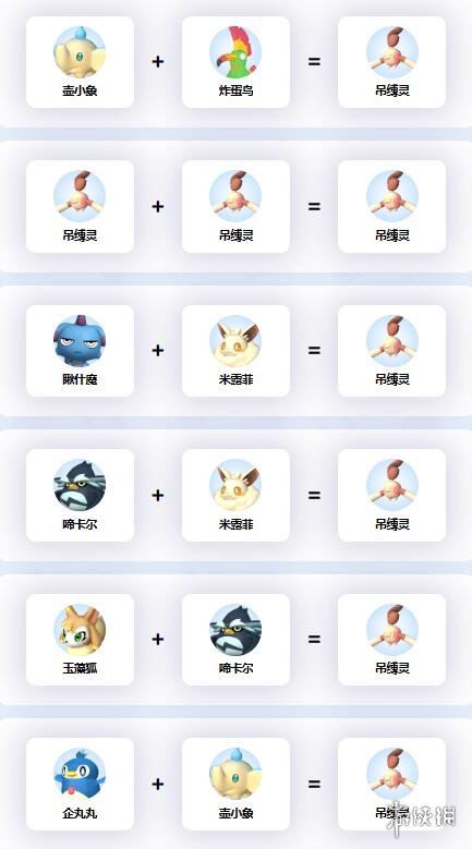 《幻兽帕鲁》繁育秘籍——灵配种公式详解(幻兽是啥)