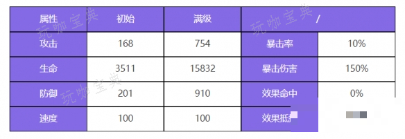 游戏吧2