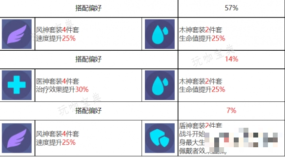 游戏吧8
