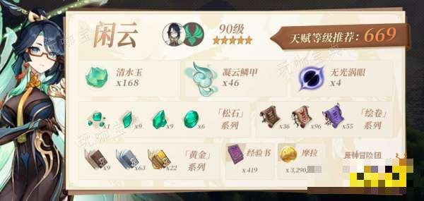 《原神》闲云突破材料在哪收集 闲云突破材料收集路线大全