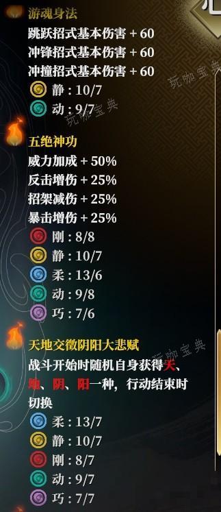 游戏吧