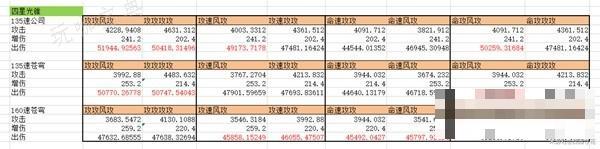 游戏吧