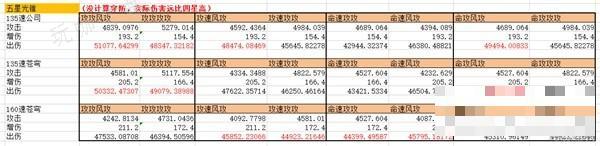 游戏吧