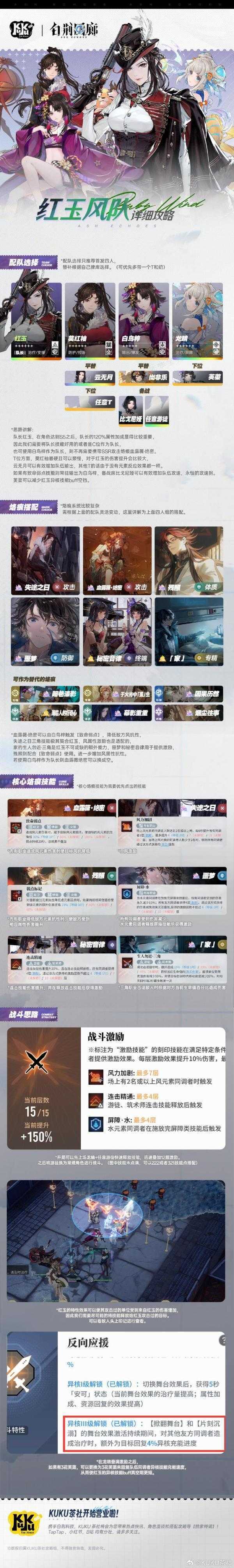 《白荆回廊》红玉阵容搭配攻略(白荆回廊角色排行榜)
