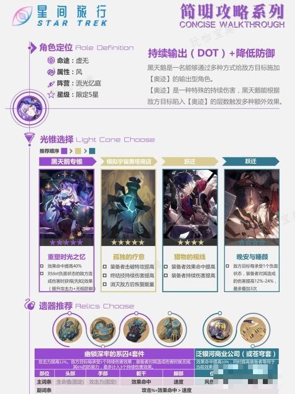 《崩坏星穹铁道》黑天鹅培养思路 黑天鹅光锥怎么选？(崩坏星穹铁道官方网页)