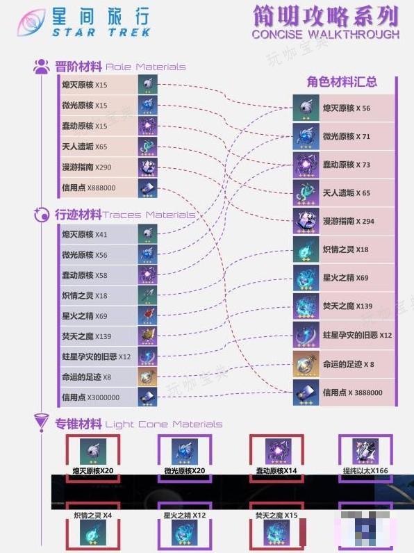 游戏吧