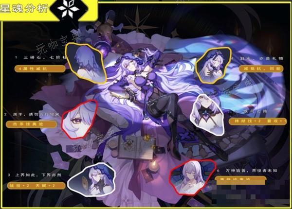游戏吧