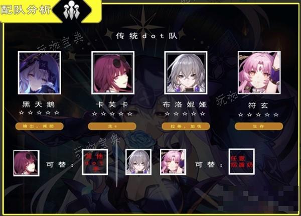 游戏吧