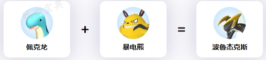 《幻兽帕鲁》中的波鲁杰克斯培育策略(幻兽百科)