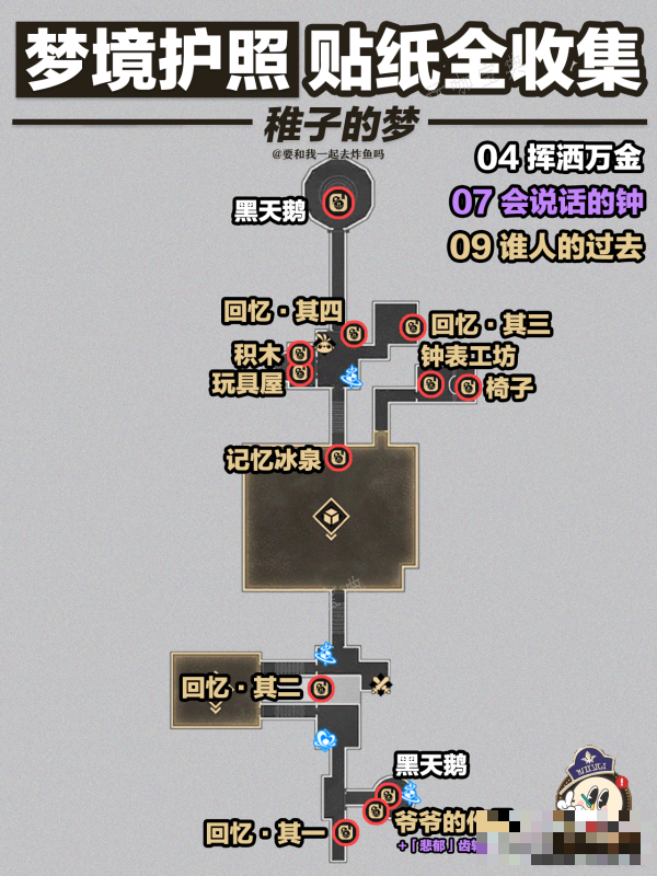 《崩坏星穹铁道》梦境护照贴纸收集大全一览