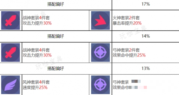 游戏吧8