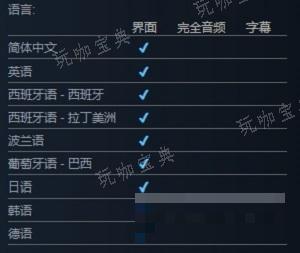 吾王保卫战怎么汉化？(为了吾王存档怎么导出)