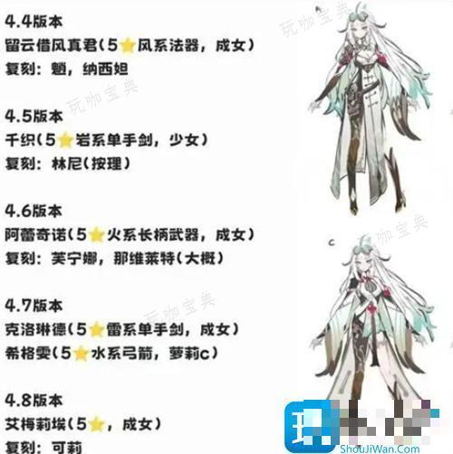 《原神》4.5~4.8复刻角色公布-4.5~4.8复刻角色爆料(原神45级升50需要多少经验)