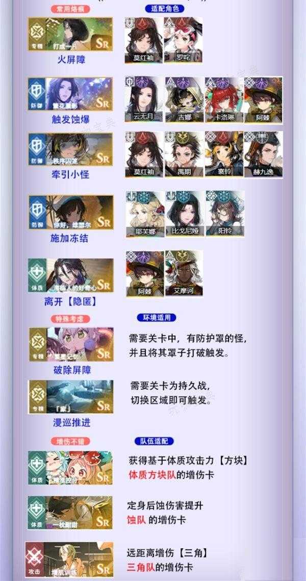 《白荆回廊》自选SR烙痕怎么选？(白荆回廊自选五星)