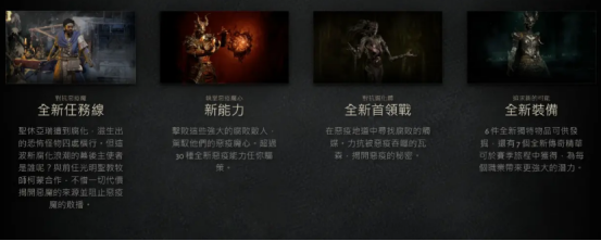暗黑破坏神4新赛季30级后怎么打难度3？(暗黑破坏神4新赛季什么时候开始)