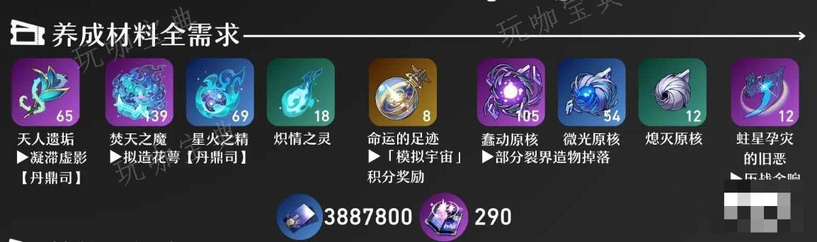 《崩坏星穹铁道》黑天鹅培养所需材料汇总(崩坏星穹铁道b服下载)