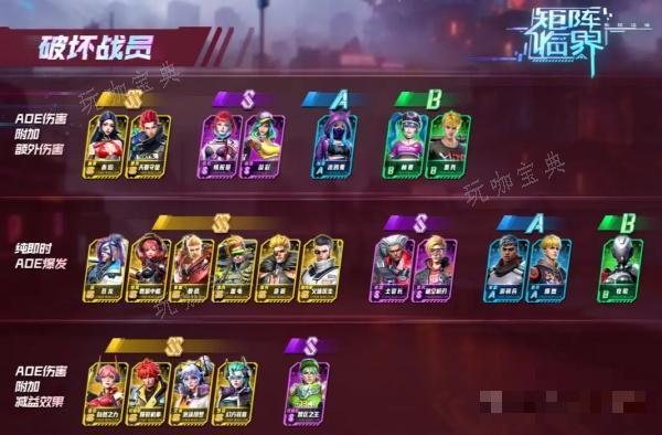 矩阵临界失控边缘职业推荐大全(矩阵临界:失控边缘官网)