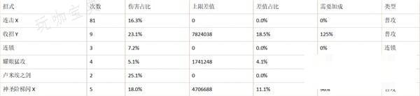 游戏吧