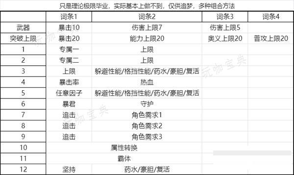 游戏吧