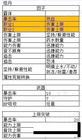 游戏吧